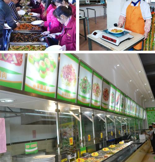 工廠食堂的卓越管理之道 東莞市鴻祥興餐飲管理服務